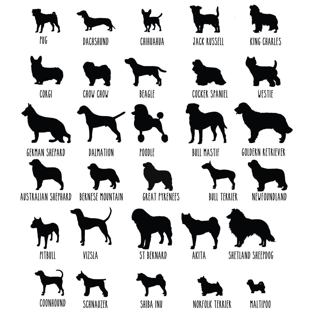 Personalized Dog Breed Silhouette Memorial Sign,  Dog Garden Memorials