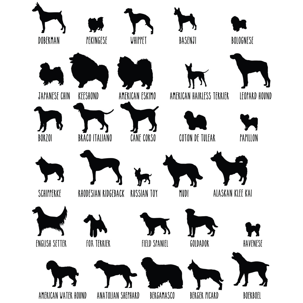 Personalized Dog Breed Silhouette Memorial Sign, Dog Garden Memorials ...