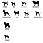 Personalized Dog Breed Silhouette Memorial Sign,  Dog Garden Memorials